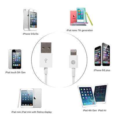3ft 1m 8 Pin Kabel USB Data Transfer Cord Sync, iPhone Kabel USB 2.0